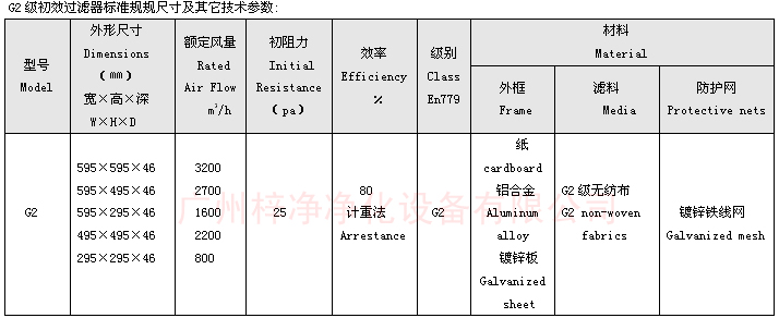 簧片视频在线免费观看 G2级初效过滤器|过滤网