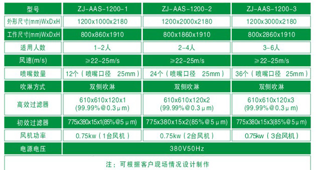 极色极黄黄片免费观看 双人双吹风淋室